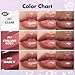 Peripera Ink Glasting Mini Gift Sets Lip Gloss #01 + #03 + #06 (2.5ml * 3), Long-Lasting Hydration, Moisturizing Stocking Stuffers, Korean Lip