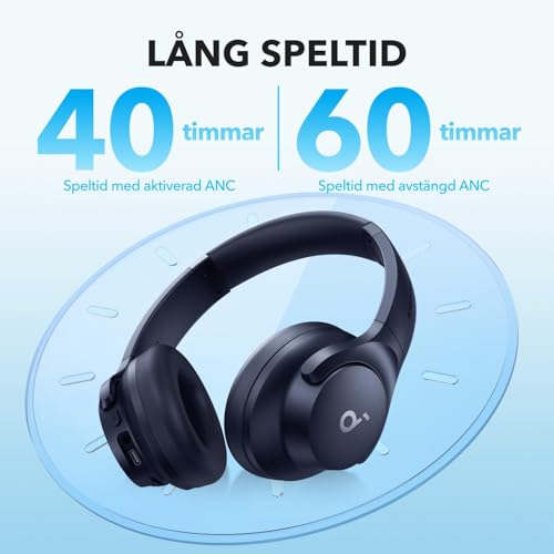 Image of soundcore by Anker Q20i Wireless Bluetooth Over-Ear Headphones with Hybrid Active Noise Cancelling, 40h Playtime in ANC Mode, Hi-Res Audio, Deep Bass, App Personalization (Blue)