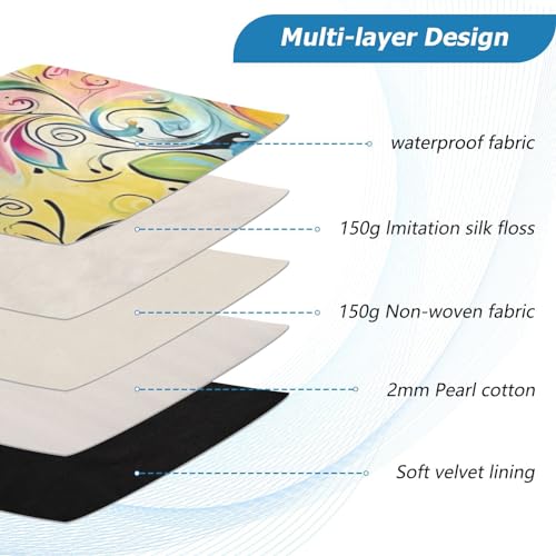 Funda para portátil 13-14 pulgadas impermeable con diseño abstracto miniatura 4