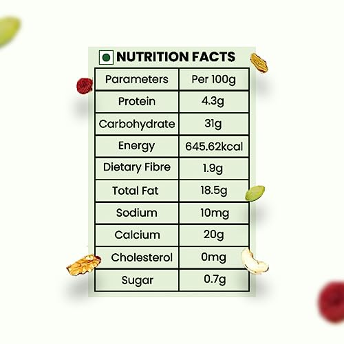 Image of Hey Nutty's Natural Mixnut (Dry Fruits and Seeds) Absolute Health Nut & Fiber SuperMix 500gm