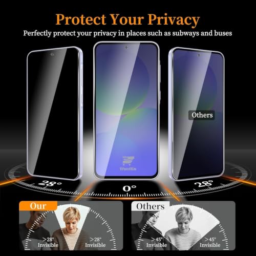 Image of WonRia Pack 1 - Privacy Tempered Glass For OnePlus 13s 5G Screen Guard Protector | Anti-Spy | Case Friendly - Installation Kit