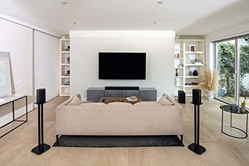 Sony Sa-Rs5 Wireless Rear Speakers With Built-In Battery For Ht-A7000/A5000/A3000 And Str-An1000 #TOP6