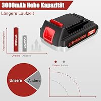 JYJZPB 2 Stück 18V Ersatzakku für Black+Decker 18V LBXR20 Elektrowerkzeuge – Ansicht 4