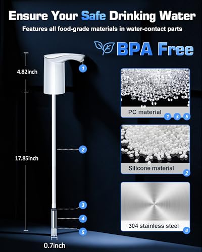 Image of Highest-Output Water Dispenser for 5 Gallon Jug, Electric USB C Water Pump