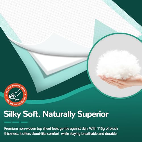 Image of MILDPLUS Bed Pads with Adhesive Strips 36''X36'', 30 Count Chucks Disposable Underpads Extra Large Thicker Incontinence Pads for Unisex Adult, Senior, Kids and Pet