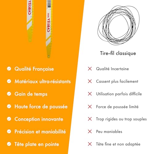 Passe cable mural électricien Easygrip pour rénover les combles