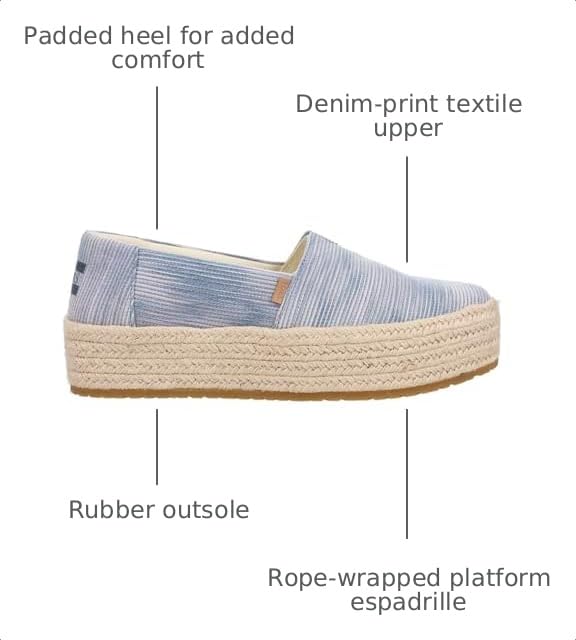 Image of TOMS Women's Valencia Platform Espadrille, Textile Upper, OrthoLite Insole