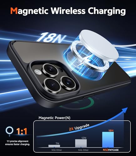 Image of FNTCASE for iPhone 15 Pro-Max Case: Clear Magnetic Phone Cases with Screen Protector Compatible with Magsafe Slim Anti Yellowing Rugged Shockproof Protective Transparent Cell Cover (B-Black)
