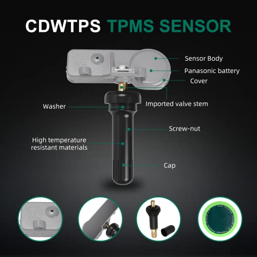 TPMS Sensor, 315MHZ Tire Pressure Monitor System for Buick | GMC | Chevy | Cadillac Replace#13581558 13598771,13598772,13586335,20923680 - Thumbnail 4