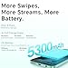 HONOR X6c Dual-SIM 128GB ROM + 6GB RAM (GSM Only | No CDMA) Factory Unlocked 4G/LTE Smartphone (Ocean Cyan)-International Version