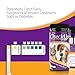 KIT4CAT CheckUp Glucose Urine Testing Strips for Cats and Dogs - Detection of Glucose Levels x 50