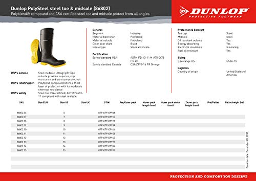 Dunlop Protective Footwear3