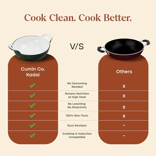Image of CUMIN CO. Cast Iron Kadai with Lid | 3L, 26 cm | Induction Base Cookware |10 Years Warranty | Non Toxic Heavy Bottom Kadhai for Frying | Chemical Free Coating | Free Accessories | Green