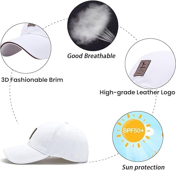Image of SELLORIA Acrylic Adjustable Baseball Cap For Man & Boy's Unisex