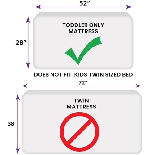 Image of Viviland Toddler Comforter Sets, 4 Pieces Bedding Sets, Fire Engine | Microfiber Truck Bed Set, Boys, Breathable & Soft, Comforter, Bed Sheet, Fitted Sheet and Pillowcase, Machine Washable