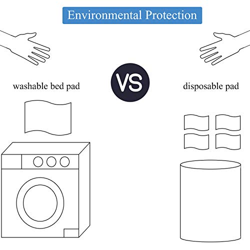Washable Bed Protector Pad with Tucks