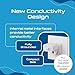 Ceptics UK, Hong Kong, Ireland, UAE Travel Plug Adapter (Type G) - 3 Pack [Grounded & Universal] (GP-7-3PK), White, Standard