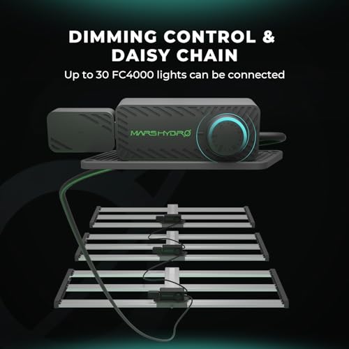 MARS HYDRO FC4000 Samsung LM301H EVO Bar LED Grow Light 2x4, 765 Diodes with Smart Controller 320W Full Spectrum Daisy Chain Dimmable Commercial Plant Grow Lights for Indoor Growing