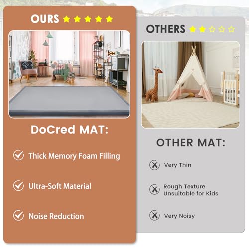 Image of DoCred Baby Play Mat for Floor - 1.4 inch Thick Memory Foam Rug, 70 inchx59 inch | Soft Playpen Tummy Time Mat for Tatami, Nursery, Large Non-Slip Backing Padded Crawling Mat for Babies Toddlers, Infant, Kids
