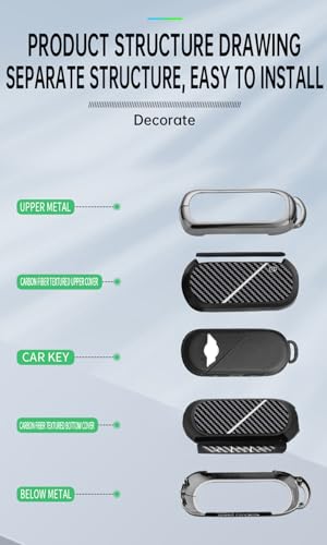 Protector para llave MINI Cooper SE eléctrico que mantiene la señal original 2