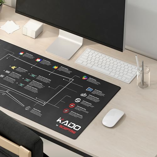 Kado Gaming Mouse Pad Desk Mat with Monitor Feature Icons 31.5x11.8in 800x300mm, Large Mouse Pad for Desk XL Black Anti-Slip Keyboard Pad, Office Desk Accessories for Computer, MacBook, PC and Laptop - Thumbnail 2