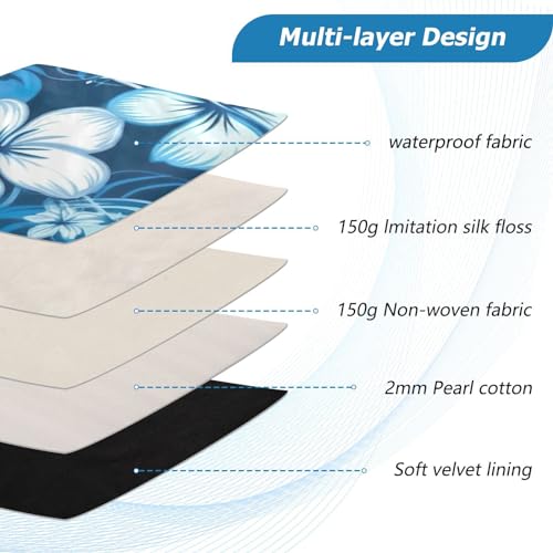 Funda para portátil de 13-14 pulgadas con protección impermeable miniatura 4