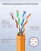 VCELINK Netzwerkstecker Cat7 werkzeuglos, RJ45 Stecker geschirmt – Ansicht 5