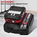 Munikind V20 CMCB104 Fast Battery Charger Replacement for Craftsman 20v Charger Compatible with Craftsman V20 Lithium Battery CMCB201 CMCB202 CMCB204 CMCB205 CMCB206