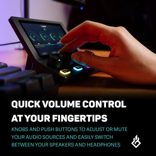 Image of BEACN Mix Create Audio Mixer for PC & Mac | For Content Creators, Gaming & Podcast, PC Audio Mixer with C USB for Twitch & YouTube | Essential Streaming Accessories (Dark)
