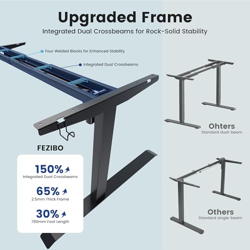 Image of FEZIBO 71 x 37 Inch Standing Desk with Integrated Dual-Beam, Cable Management, 3 Memory Height Adjustable Computer Desk for Home Office Workstation, 1 inch Thick Large 3-Piece Desktop Black