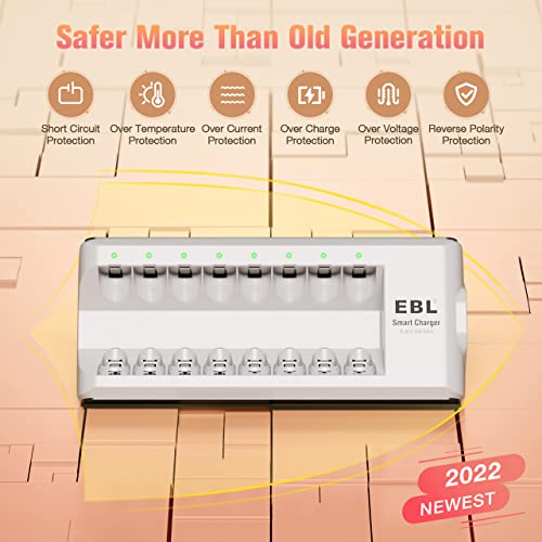 Ebl Rechargeable Aaa Batteries 16-Packs (Procyco 1100Mah) With Aa Aaa Smart Battery Charger #TOP7