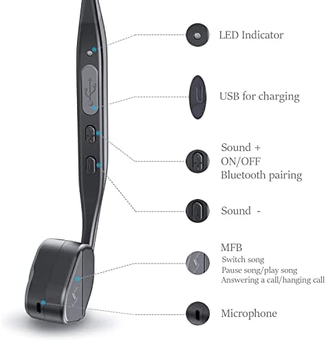  Bone Conduction Headphone Wireless with Mic, Open-Ear Bluetooth Headphone Titanium, with USB Bluetooth Adapter for PC, Sweat Resistant Sport Earphone for Running Workout Driving Bicycling