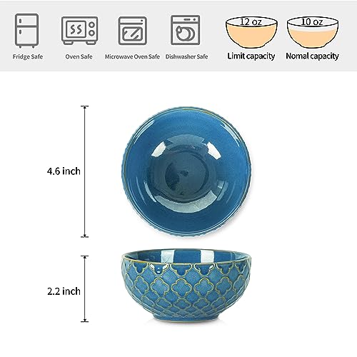 Sureasy Ceramic Ice Cream Bowls Set of 4-12 oz Blue Small Dessert Bowls for Kitchen, Perfect for Rice, Fruit, and Sauce, Microwave & Dishwasher Safe by Sureasy HOME & KITCHEN - Used condition - Image 3