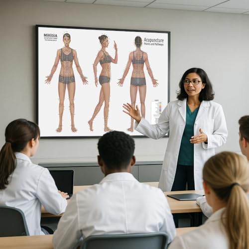 Image of Miridia Acupuncture Chart - Huge Laminated Anatomical TCM Meridian & Points Poster - Clinic /Study Use - Accurate Acupuncture Point Chart - Clear Labels - Comprehensive Meridian System - 36x24, Female