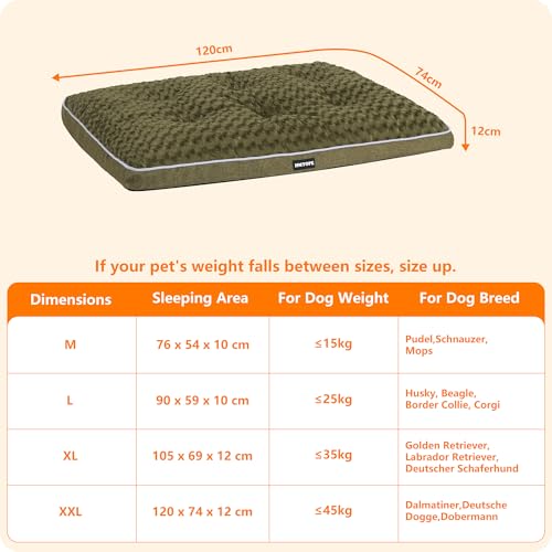 HMTOPE Orthopädisches Hundebett, Hundematte im Doppelstock-Design, Waschbar Hundekissen, Abnehmbar Hundekorb, 120 cm für Große Hunde, Olivgrün