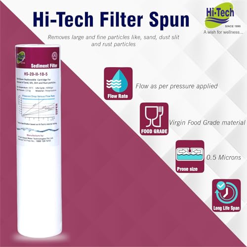 Image of Hi-Tech Sediment Filter 10 inch 5 Micron Replacement Water Filter Cartridge (Pack of 5)
