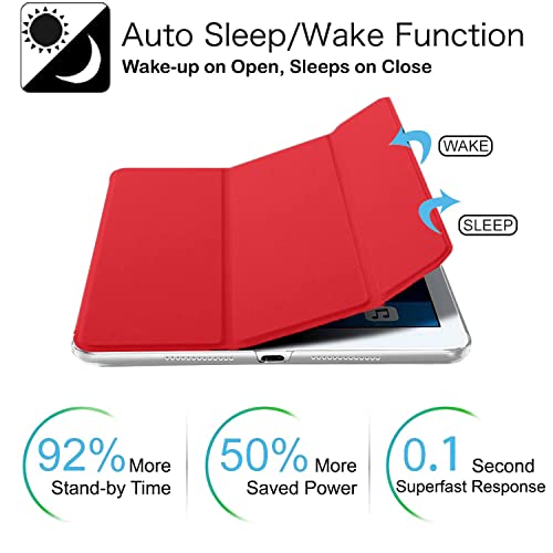 Image of DuraSafe Cases for iPad Pro 12.9 3rd Generation 2018 PC Case A1876 MTEL2HN /A MTEM2HN /A A2014 MTFN2HN /A MTFL2HN /A MTFP2HN /A MTFQ2HN /A A1983 MTHN2HN /A MTHU2HN /A MTJA2HN /A MTJ02HN /A MTJN2HN /A - Red