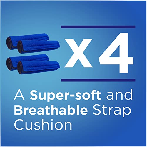 resplabs CPAP Strap Covers | Compatible with Most Full Face and Nasal CPAP Mask Headgear | Universal | 4 Pack - Thumbnail 5