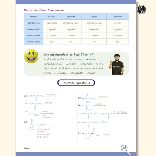 Image of PW EaJEE Handwritten Notes For Organic Chemistry By Rohit Sir & SKC Sir For JEE Main & Advanced | Chapterwise and Topicwise Notes | Handpicked Practice Questions & PYQs
