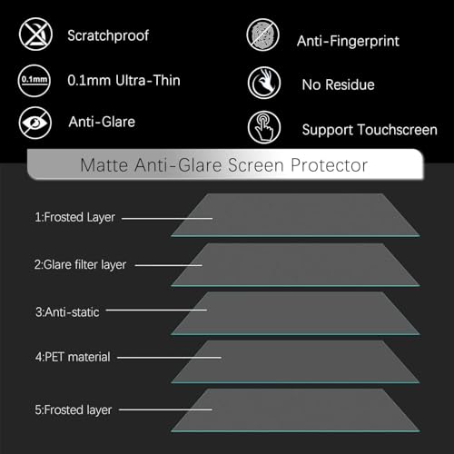 Image of 14 inch Anti Glare Screen Protector Compatible with HP Pavilion 14, HP Chromebook 14, Dell Inspiron 14 & Latitude 14, Lenovo ideapad 14,Thinkpad 14,for Acer Swift 14 & Chromebook 314 /514 14 inch- Matte