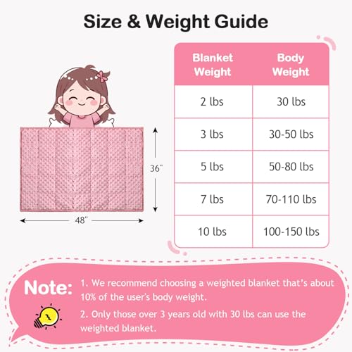 Image of Kivik Weighted Blanket 3 lbs, 36 x 48 Inches, Pink Minky Dotted Heavy Blankets Throw, Small, Soft & Cooling, Machine Washable
