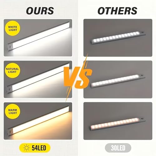 Image of Under Cabinet Lights Rechargeable, Motion Sensor Under Cabinet LED Light, 3 Color Modes Wireless Rechargeable Closet Light, Super Bright Stick-On Light Bars for Kitchen (20 CM)