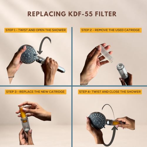 Image of Life Harbor Hand Shower Filter for Hard Water | 15 Stage Purifier | Shower Head Water Softener for Hair Fall, Dry Skin | 2X Active Filtration Media (Cartridge Combo: 15 Stage + KDF 55)