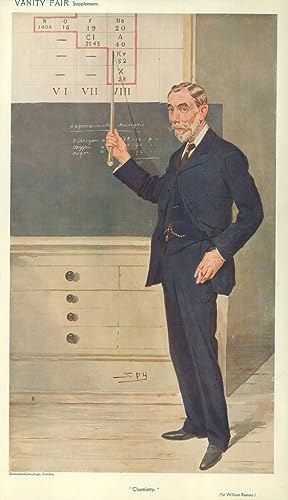 Poster bibliothèque vintage New York par William Davis Hassler pour une déco de chambre cosy