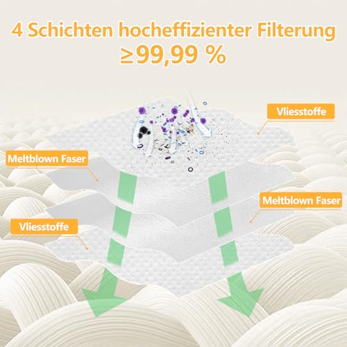 12 Stück Staubbeutel für Dreame L10s Ultra / L10 Ultra/Dreame L20 Ultra & Xiaomi X20 Plus/Xiaomi X20 Max/Xiaomi X20 Pro/ X10+ Saugroboter, 2,5L beutel Große Kapazität Zubehör Staubsaugerbeutel