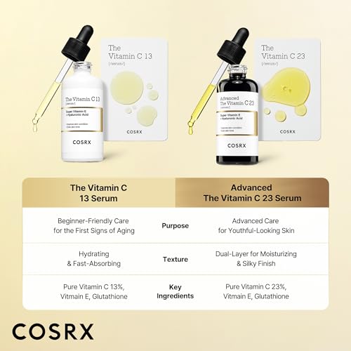 COSRX 13% Pure Vitamin C Serum for Face, Hydrating Facial Serum, 0.67 oz - image 5