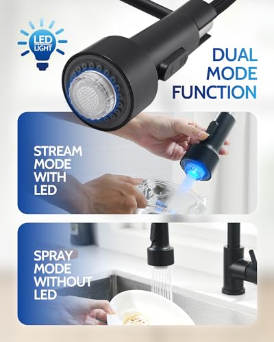 Smart Faucet Water Temperature Display