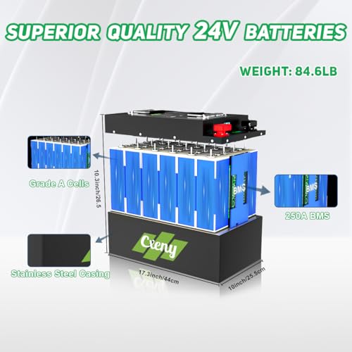 Image of 24V 200Ah Lithium Battery 24V LiFePO4 Battery, 5120Wh Power Out, Built-in 200A BMS, 4000+ Deep Cycles, Perfect for RV, Marine, Solar Power System Back-up, Home Energy Storage and Off-Grid Application