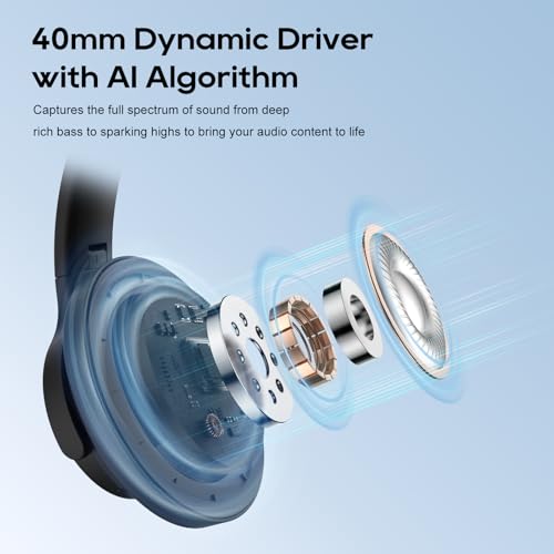 Image of Srhythm NiceComfort 15 (2nd Gen) Hybrid Noise Cancelling Wireless Headphones,Bluetooth 6.0,with Low Latency,Spatial Audio,ENC,120Hrs Black