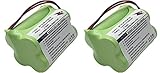 2-Pack ZZcell Battery For Bearcat Sportcat BP120 / BP150 / BP180 / BP250, Uniden BBTY0356001 1200 mAh